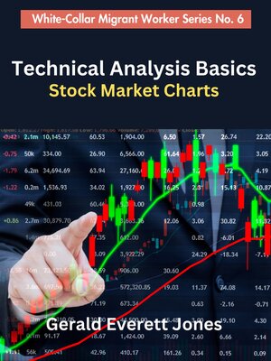 cover image of Technical Analysis Basics